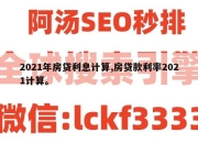 2021年房贷利息计算,房贷款利率2021计算。
