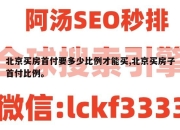 北京买房首付要多少比例才能买,北京买房子首付比例。