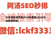 北京贷款利率表2014年最新,2020北京房贷利率。
