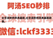 北京贷款利率表最新,北京贷款利率表最新政策。