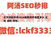 北京贷款利率2024最新利率表是多少,北京 贷款 利率。