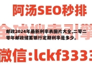 邮政2024年最新利率表图片大全,二零二零年邮政储蓄银行定期利率是多少。