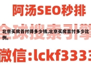 北京买房首付得多少钱,北京买房首付多少比例。