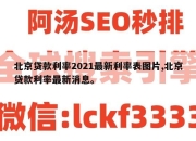 北京贷款利率2021最新利率表图片,北京贷款利率最新消息。