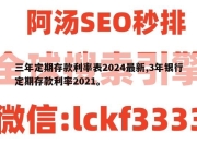 三年定期存款利率表2024最新,3年银行定期存款利率2021。