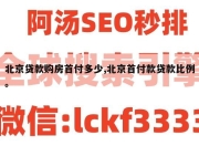 北京贷款购房首付多少,北京首付款贷款比例。