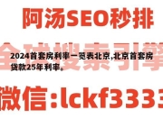 2024首套房利率一览表北京,北京首套房贷款25年利率。