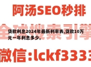 贷款利息2024年最新利率表,贷款10万元一年利息多少。