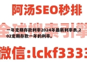 一年定期存款利率2024年最新利率表,202定期存款一年的利率。