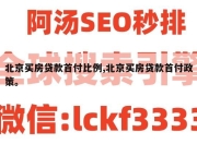 北京买房贷款首付比例,北京买房贷款首付政策。