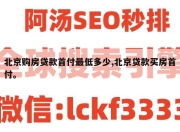 北京购房贷款首付最低多少,北京贷款买房首付。