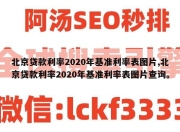 北京贷款利率2020年基准利率表图片,北京贷款利率2020年基准利率表图片查询。