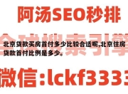 北京贷款买房首付多少比较合适呢,北京住房贷款首付比例是多少。