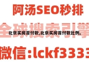 北京买房首付款,北京买房首付款比例。