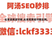 北京买房首付款,北京买房首付款比例。