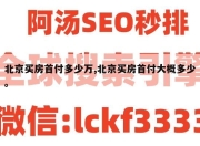 北京买房首付多少万,北京买房首付大概多少。