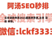 北京贷款利率2021最新利率表,北京 贷款 利率。