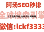 北京贷款渠道,北京贷款列表网。