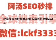 北京买房首付标准,北京买房首付比例2021。