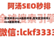 房贷利率2024最新利率,西安房贷利率2024最新利率。