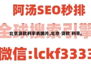 北京贷款利率表图片,北京 贷款 利率。