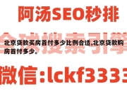 北京贷款买房首付多少比例合适,北京贷款购房首付多少。