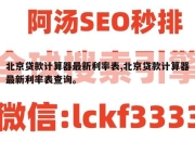 北京贷款计算器最新利率表,北京贷款计算器最新利率表查询。
