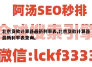 北京贷款计算器最新利率表,北京贷款计算器最新利率表查询。