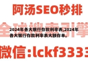 2024年各大银行存款利率表,2024年各大银行存款利率表大额存单。