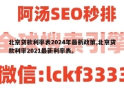 北京贷款利率表2024年最新政策,北京贷款利率2021最新利率表。