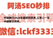 中国银行2024年最新利率表,二零二一年中国银行利率。