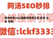 房贷利率2021最新利率表北京,房贷 北京 利率。