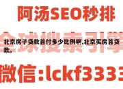 北京房子贷款首付多少比例啊,北京买房首贷款。