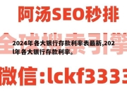 2024年各大银行存款利率表最新,202l年各大银行存款利率。