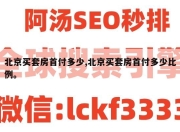北京买套房首付多少,北京买套房首付多少比例。
