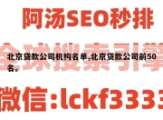 北京贷款公司机构名单,北京贷款公司前50名。