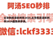 北京购房贷款利率2020,北京购房贷款利率2024最新利率表。