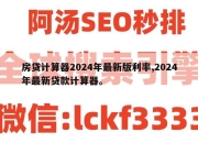 房贷计算器2024年最新版利率,2024年最新贷款计算器。