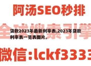 贷款2023年最新利率表,2023年贷款利率表一览表图片。