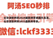 北京贷款利率2024最新利率表图片高清,北京贷款利率2021最新利率表。