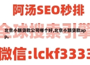 北京小额贷款公司哪个好,北京小额贷款app。