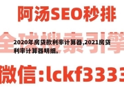 2020年房贷款利率计算器,2021房贷利率计算器明细。