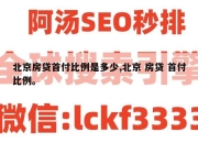 北京房贷首付比例是多少,北京 房贷 首付比例。