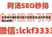 北京房子贷款首付多少比较合适,北京市房贷首付比例。