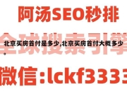 北京买房首付是多少,北京买房首付大概多少。