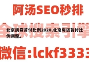 北京房贷首付比例2020,北京房贷首付比例调整。