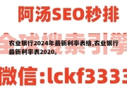 农业银行2024年最新利率表格,农业银行最新利率表2020。