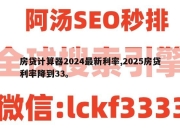 房贷计算器2024最新利率,2025房贷利率降到33。