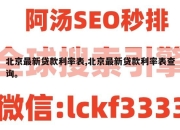 北京最新贷款利率表,北京最新贷款利率表查询。