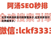 北京买房贷款首付政策是多少,北京买房首付比例是多少。
